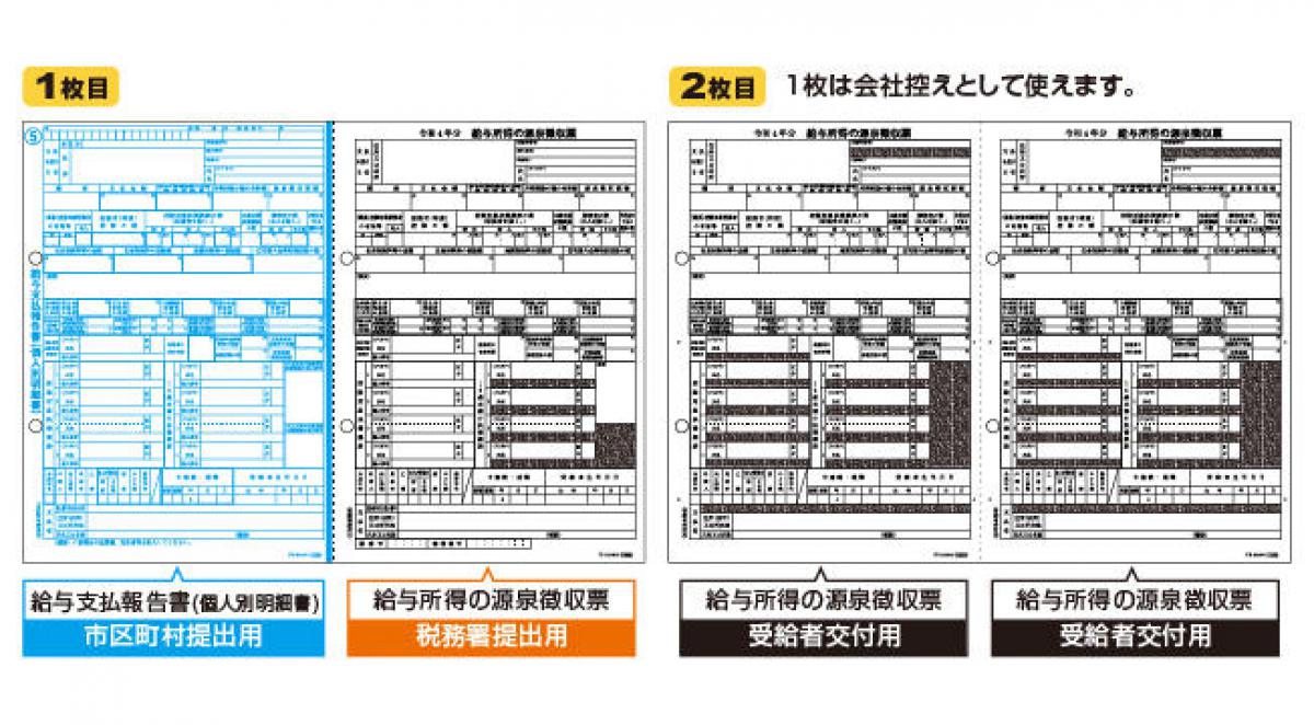 新製品】令和5年1月提出用「源泉徴収票」の予約受付開始｜