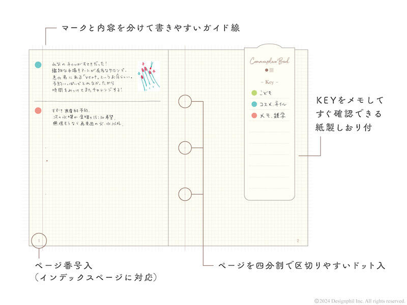 コモンプレイスブック_仕様.jpg