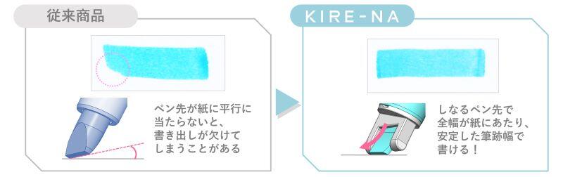 KIRE-NA説明2.jpg